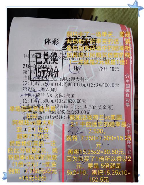 世界杯外围投注是否可信？深度全面解读