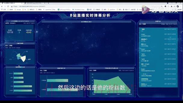 世界杯全程直击：实时数据动态追踪