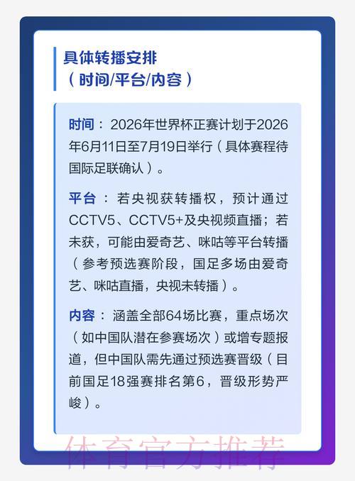 2026年世界杯转播频道大全：哪些电视台将直播赛事？